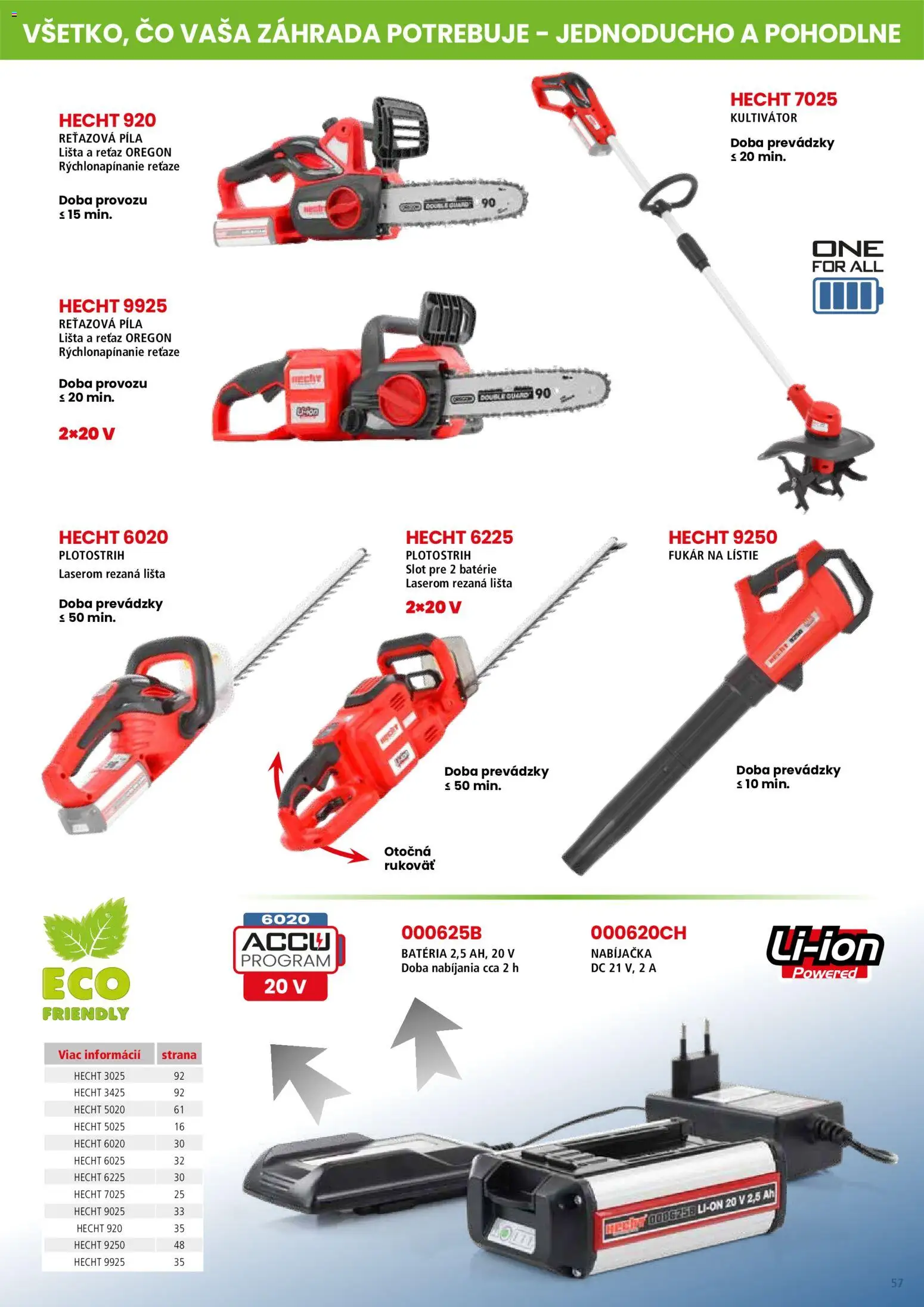 Nové Hecht akcie – leták je platný od 19.02.2026 | Strana: 57 | Produkty: Reťazová píla, Píla, Nabíjačka