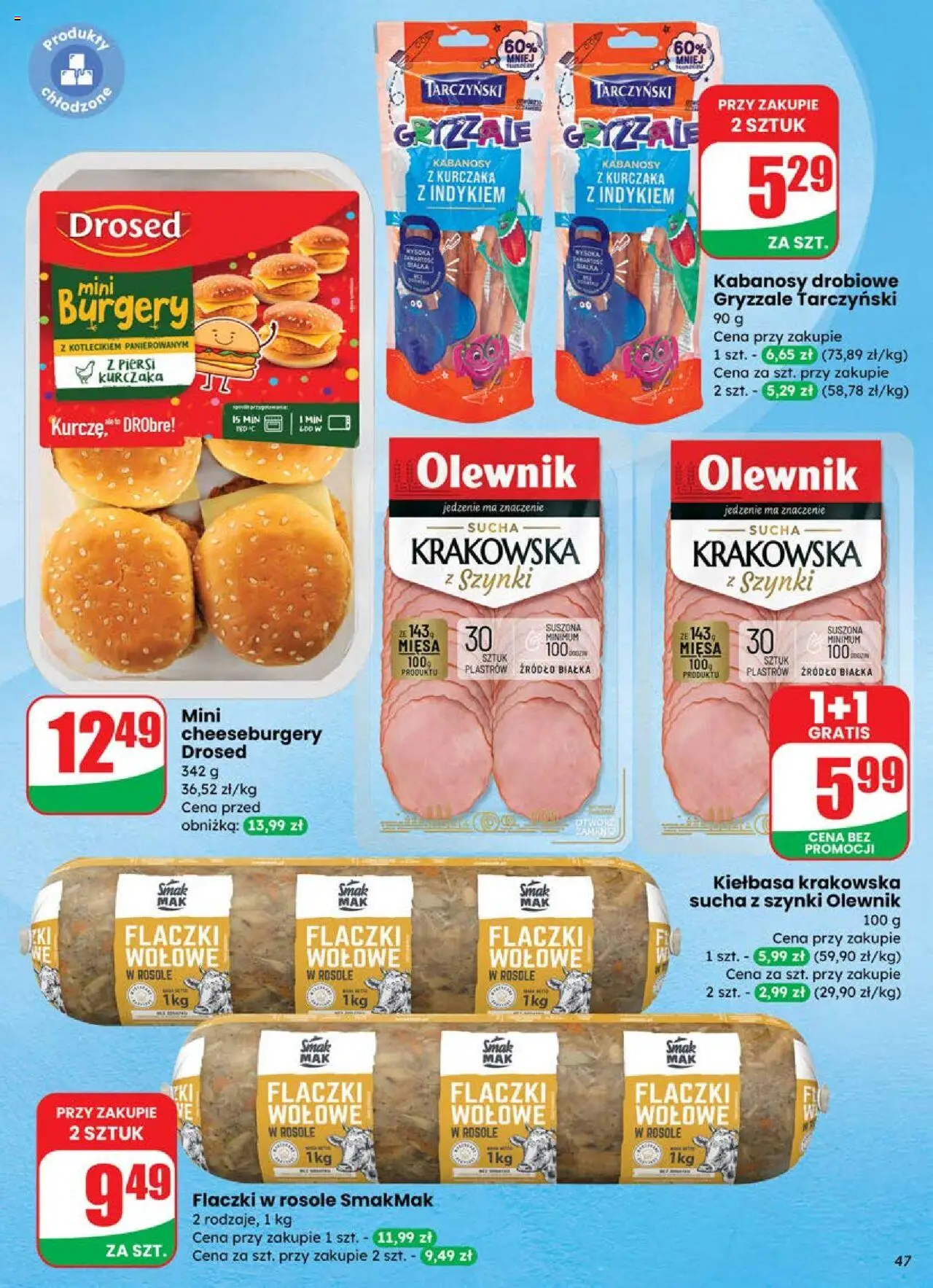 Dino Gazetka od 18.06.2025 | Strona: 47 | Produkty: Piersi, Kabanosy z kurczaka, Kabanosy, Kiełbasa krakowska