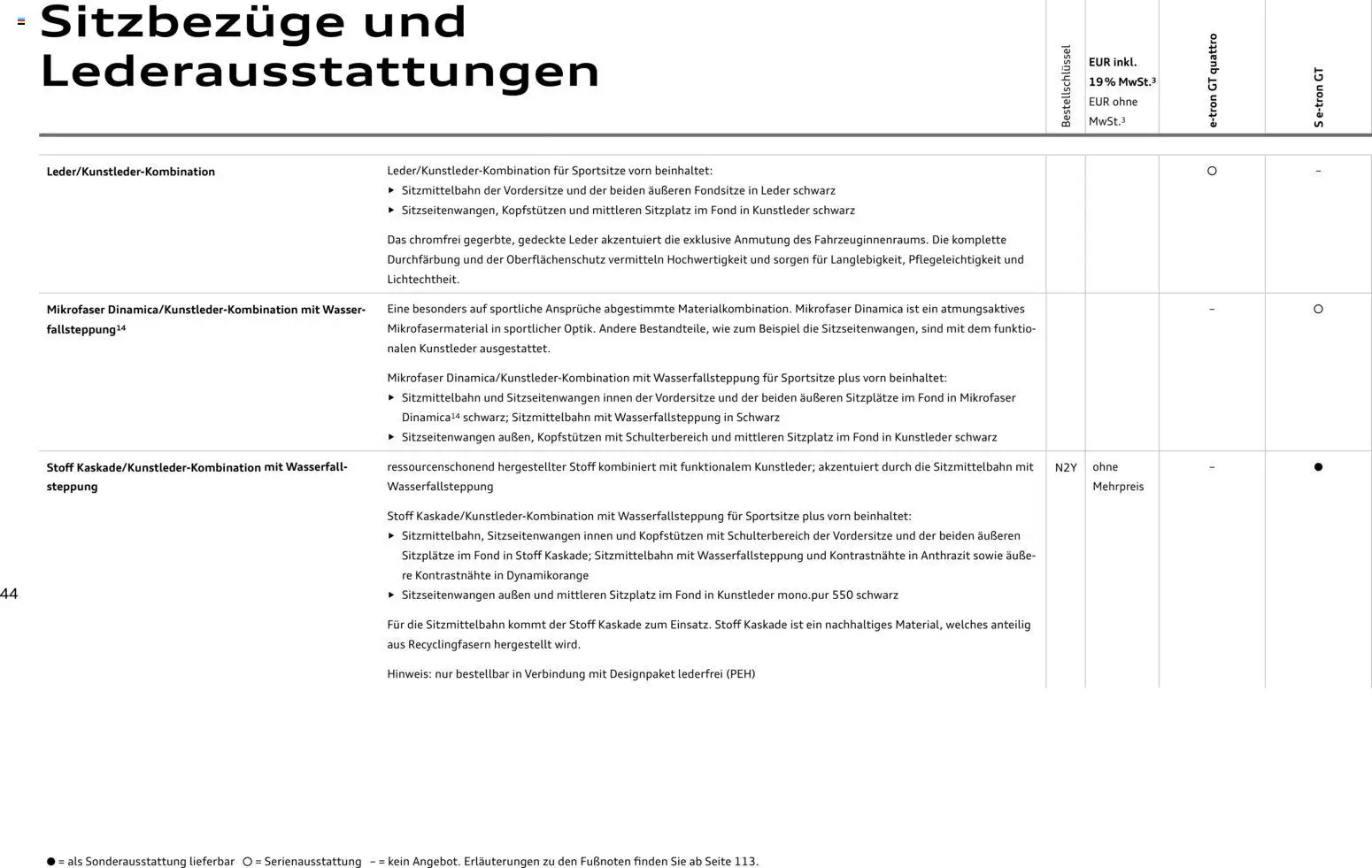 Audi e-tron GT – gültig ab 28.10.2025 | Seite: 44 | Produkte: Wasser