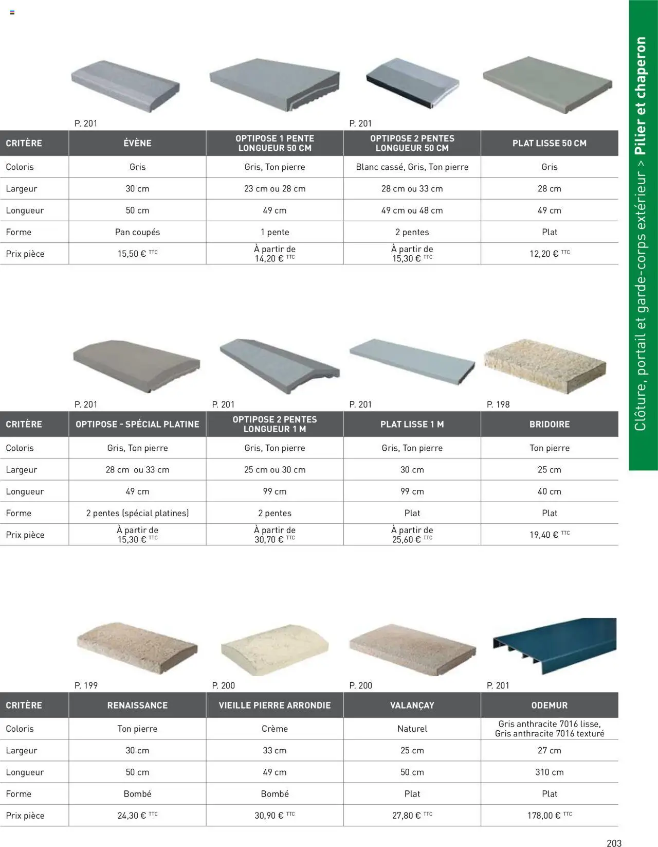  | Page: 203 | Produits: Portail, Crème