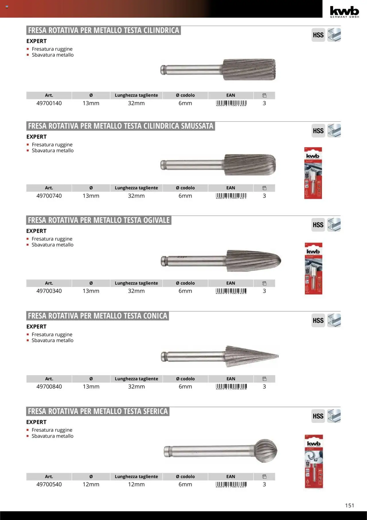 Volantino Einhell del 10.10.2025 | Pagina: 153
