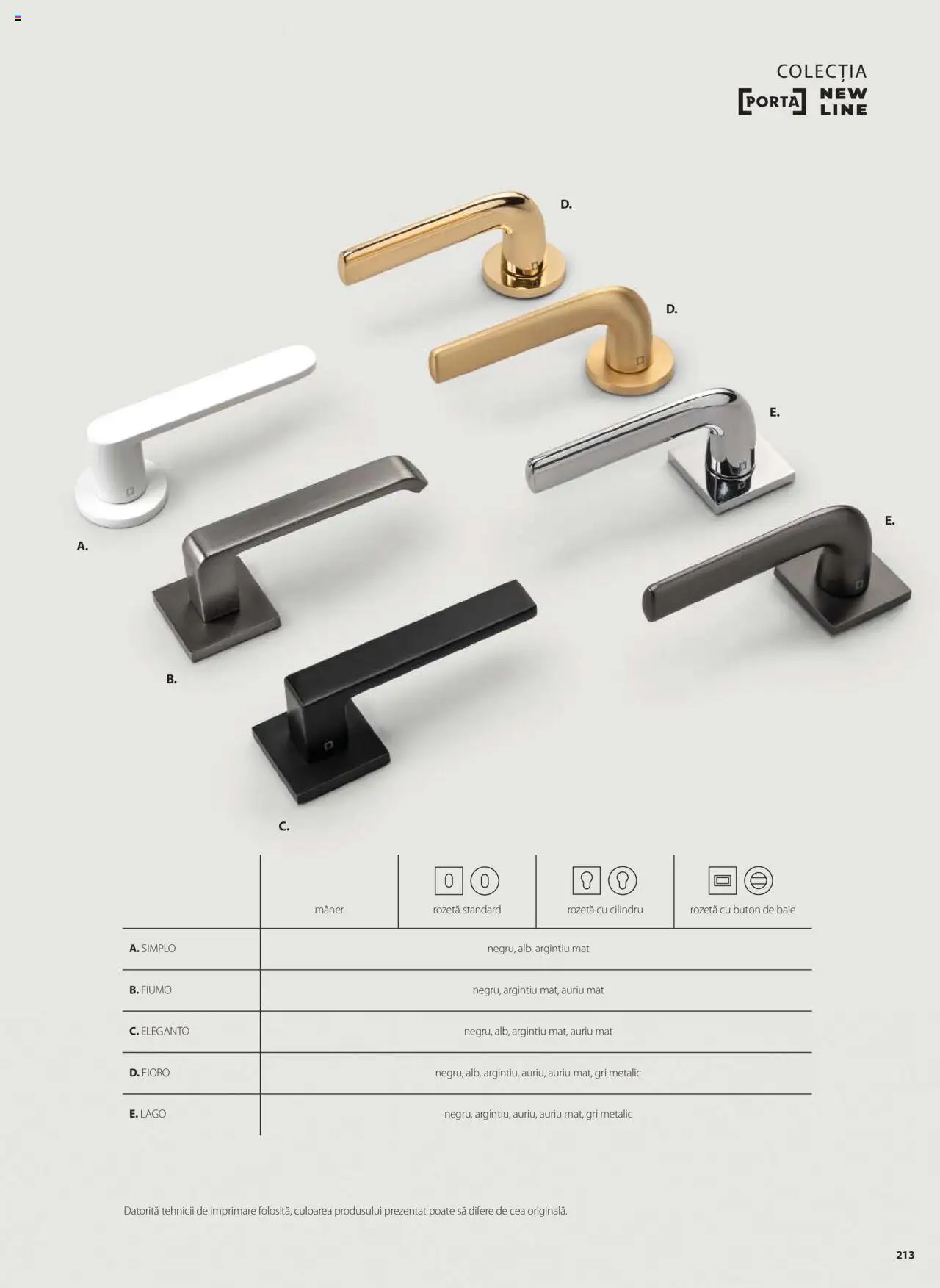 Noul catalog Proges – valabil de la 01.05.2025 | Pagină: 213 | Produse: Mâner