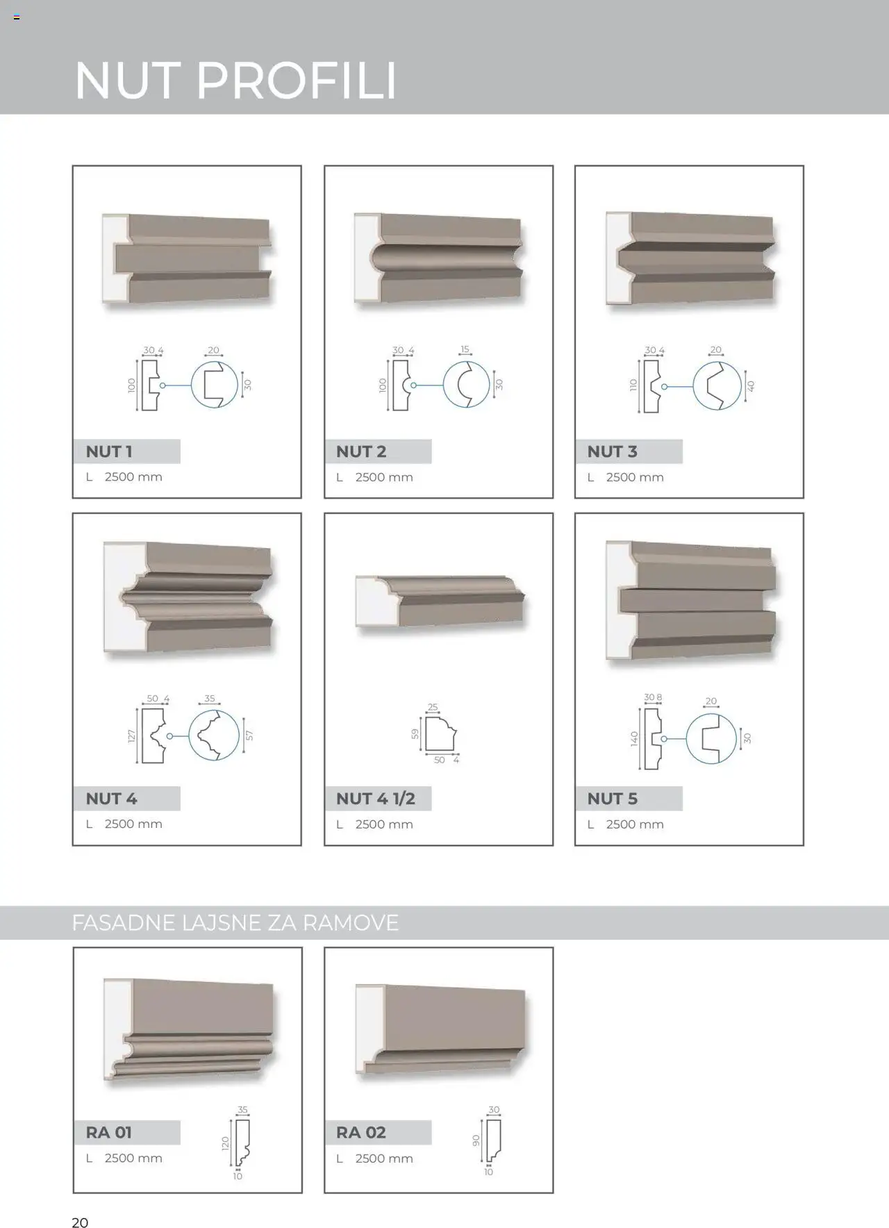 Uradi Sam katalog - važi od 11.04.2024 | Strana: 21