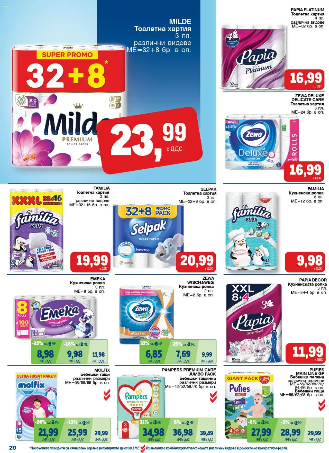  | Страница: 20 | Продукти: Гащи, Тоалетна хартия, Кухненска ролка, Пелени