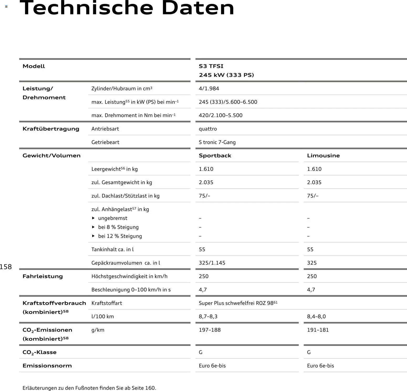 Audi A3 – gültig ab 28.10.2025 | Seite: 158