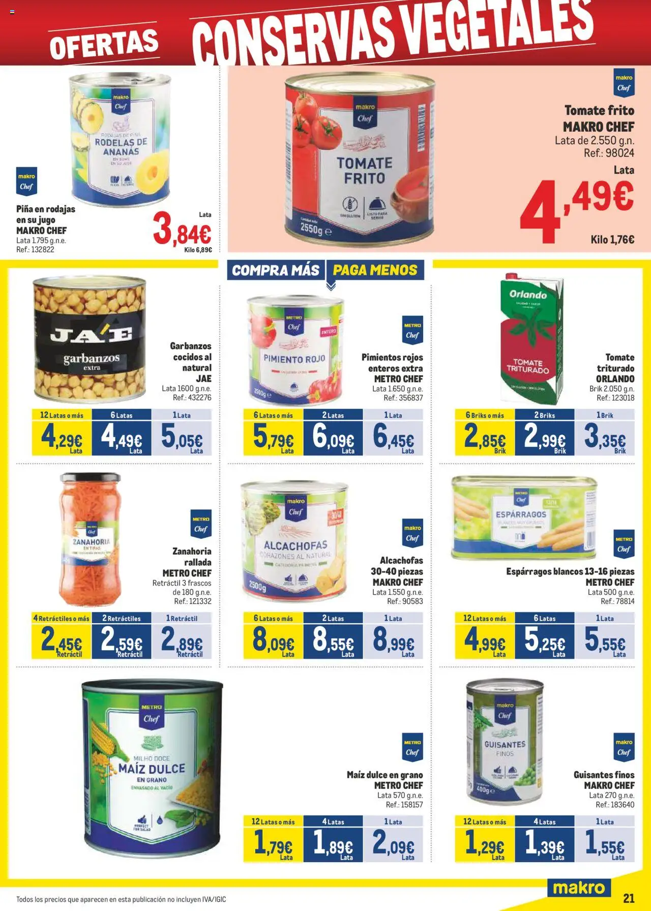 Makro - Precios Centro │ válido desde el 04.08.2025 | Página: 21 | Productos: Jugo, Νερό καρύδας, Piña, Κάδος απορρυμάτων