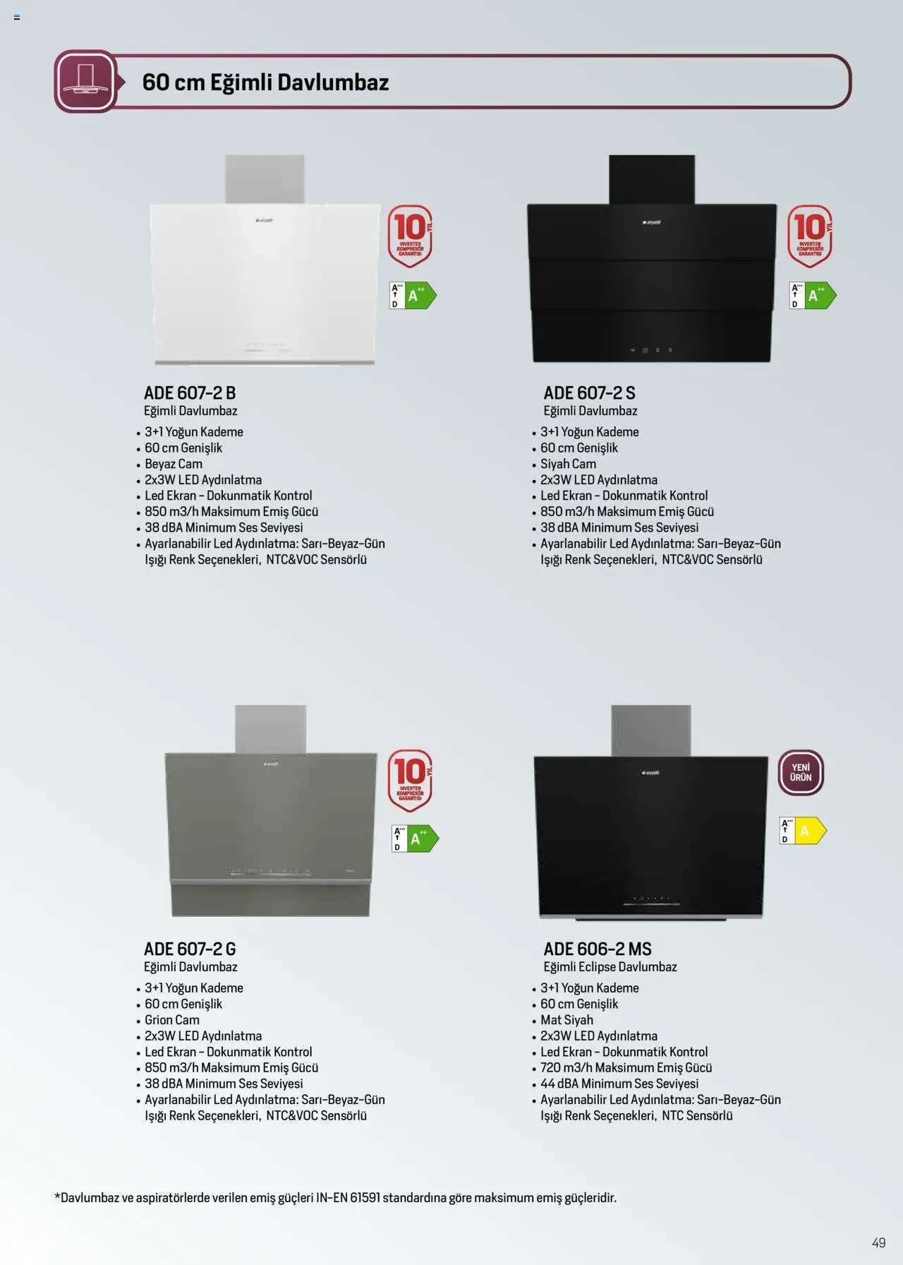 Arçelik Ankastre ve Solo Pişiriciler Katalog - 04.06.2025 tarihinden itibaren geçerlidir | Sayfa: 49 | Ürünler: Davlumbaz, Ses