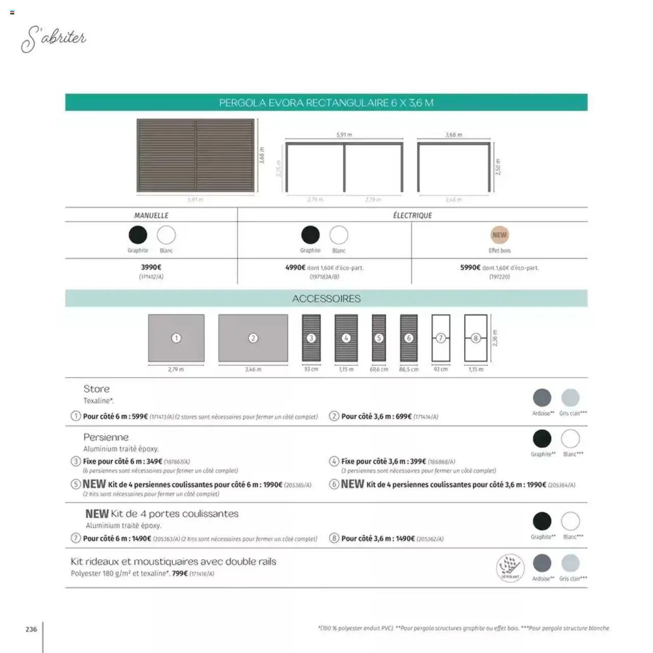  | Page: 236 | Produits: Persiennes, Store, Pergola, Portes