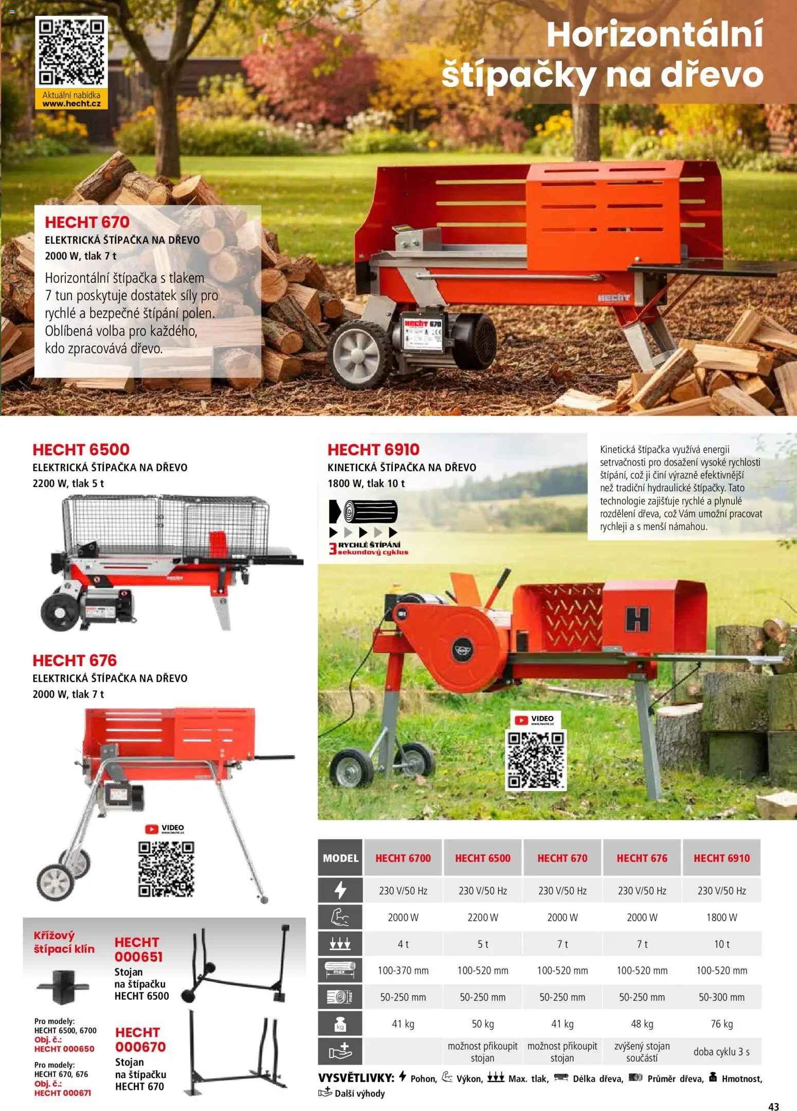 Hecht katalog - Jaro - léto 2026 od 19.02.2026 | Strana: 43 | Produkty: Hecht, Video, Modely