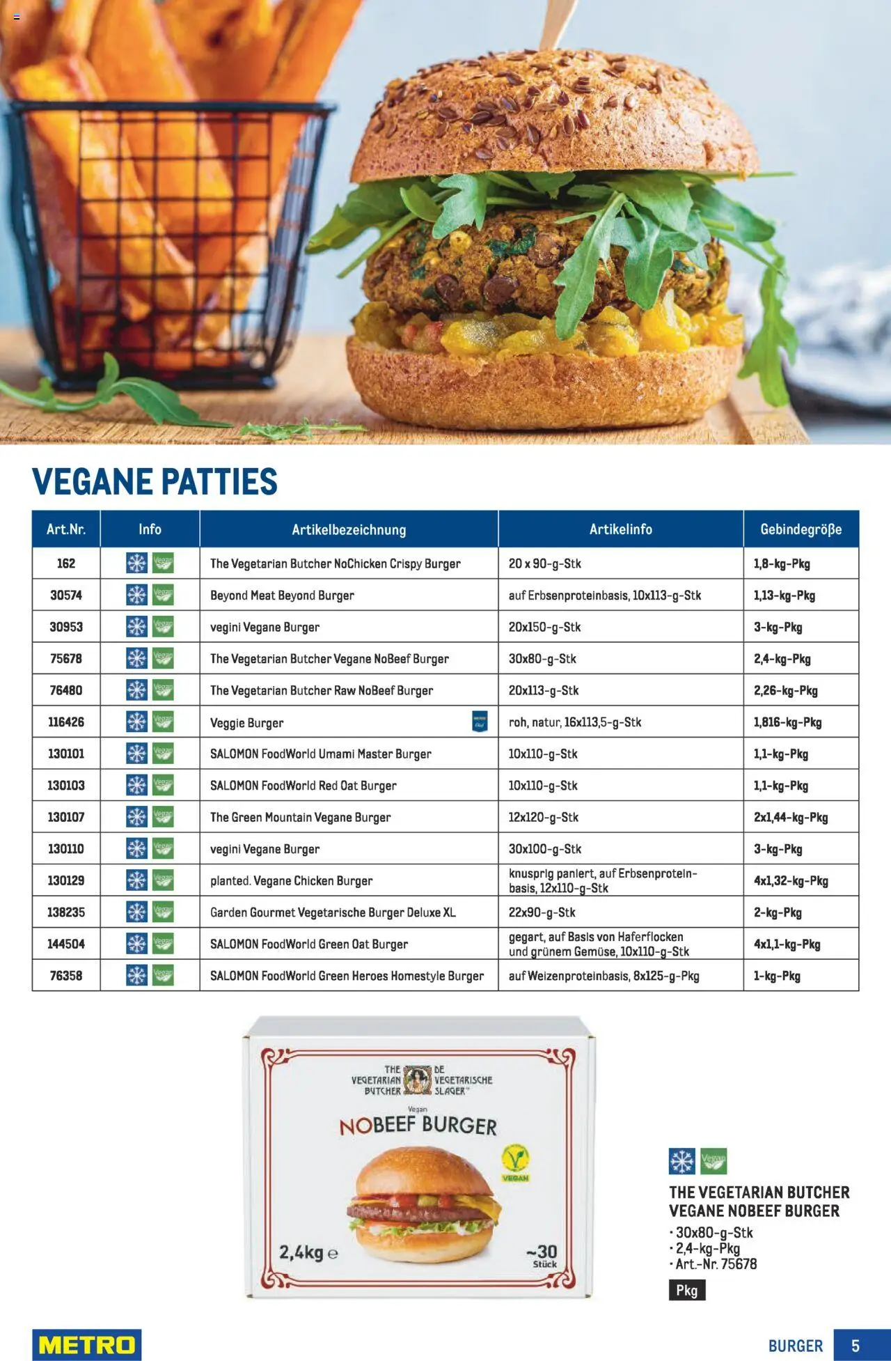 Metro  Burger Spezial gültig ab 10.09.2025 | Seite: 5