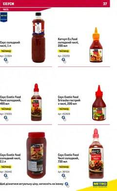 Metro акції дійснийкції з 15.02.2024 | Сторінка: 37