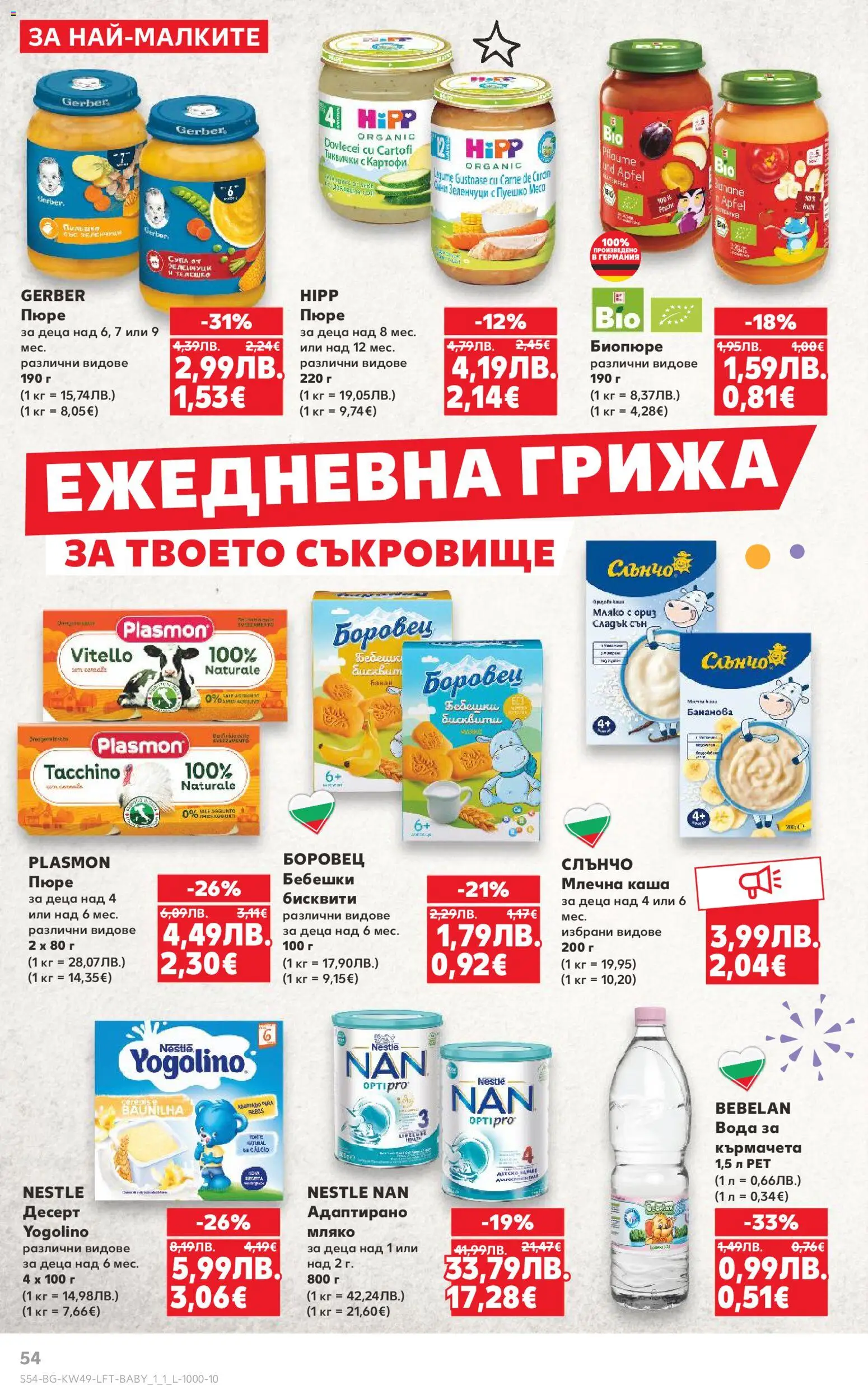 {H1} | Страница: 54 | Продукти: Картофи, Зеленчуци, Тиквички, Бисквити