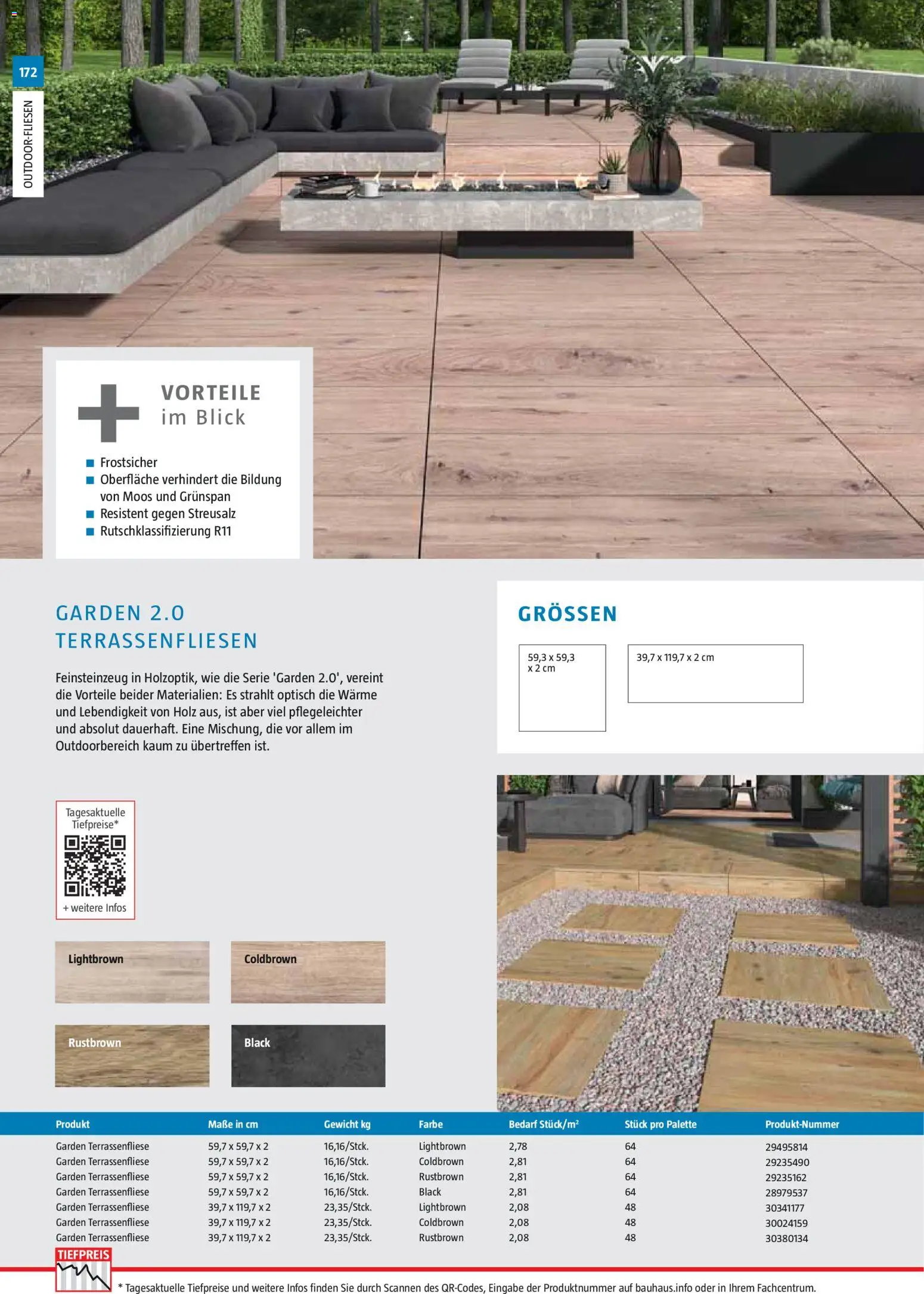 Bauhaus Gartenbaumaterialien gültig ab 01.04.2026 | Seite: 172 | Produkte: Gewicht