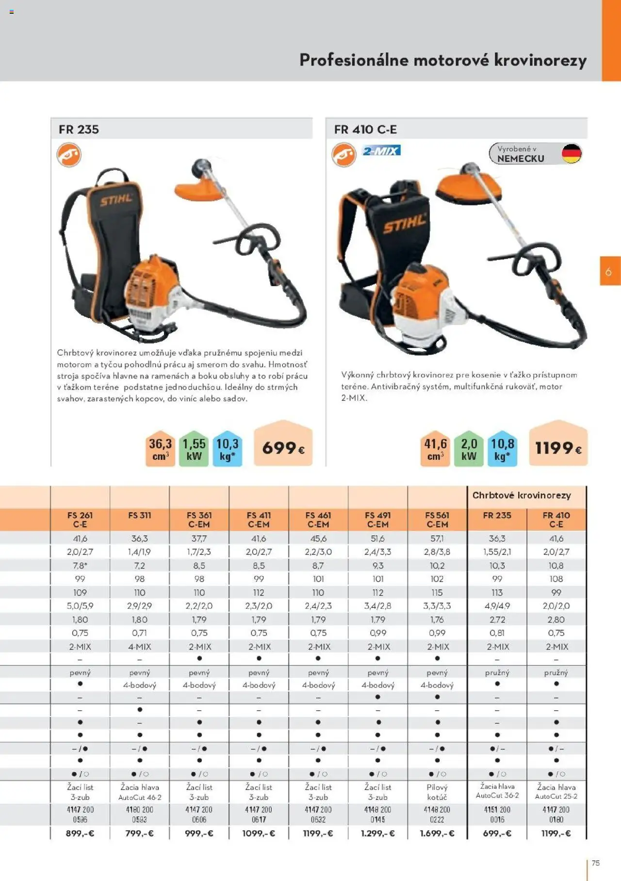 Nové STIHL akcie – leták je platný od 29.09.2025 | Strana: 75 | Produkty: Krovinorez