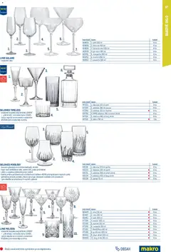 Náhled letáku Makro leták - Gastro vybavení a zařízení od 01.02.2026 | Strana: 67 | Produkty: Bílé víno, Sekt, Láhev, Sklenice