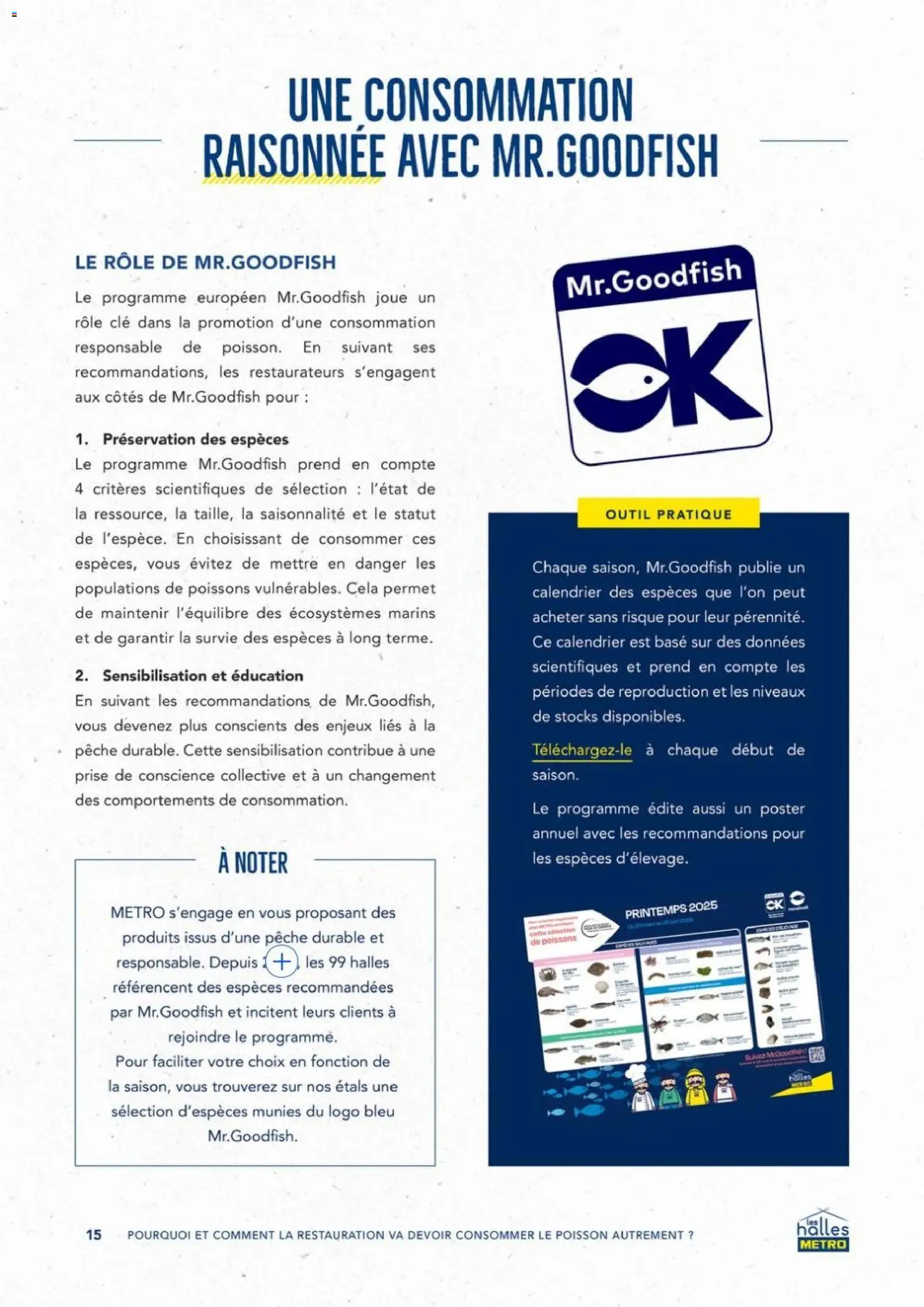 {H1} | Page: 15 | Produits: Pêche, Base, Clé, Poisson