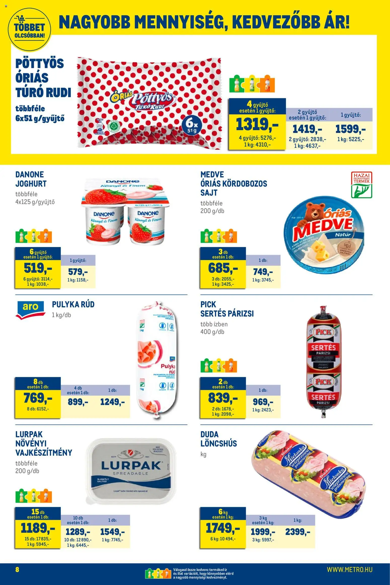 Metro akciós ujság - amely érvényes a következő dátumtól: 02.01.2026 | Oldal: 8 | Termékek: Löncshús, Pick, Sajt, Joghurt