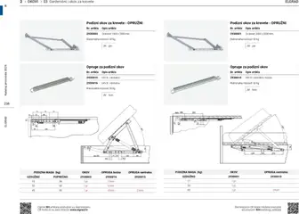 Elgrad - Katalog 2025 - Pregled kataloga iz trgovine Elgrad, vrijedi od 06.10.2025 | Stranica: 238