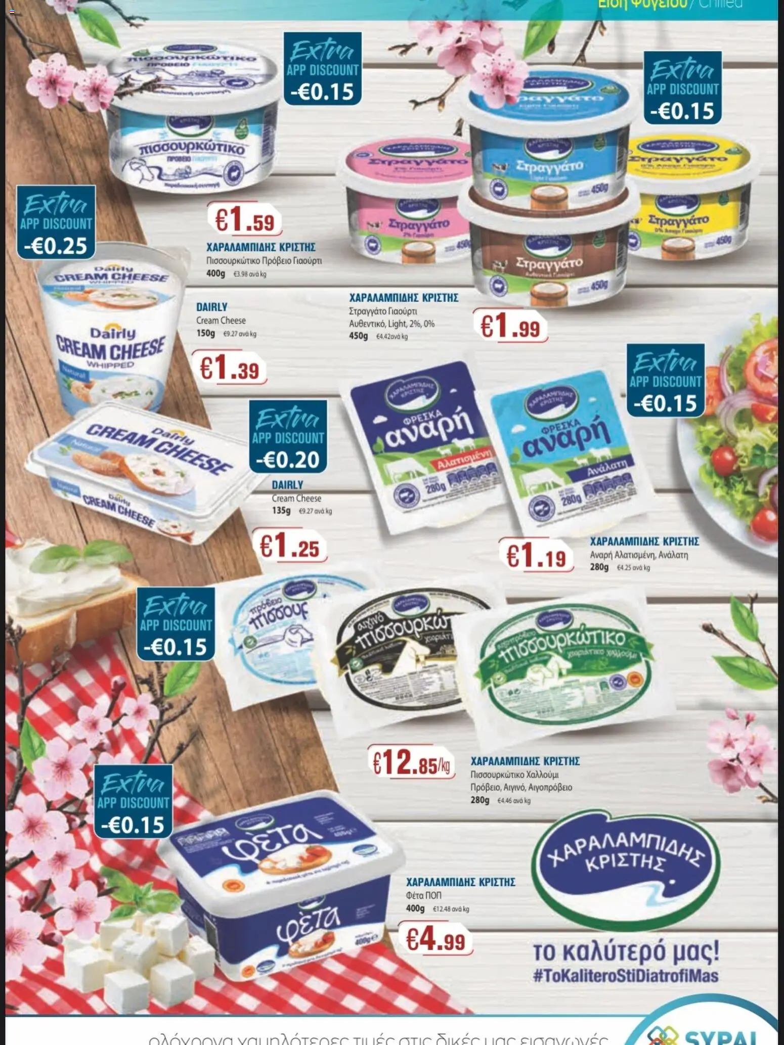 Ptochopoulos Supermarket Φυλλάδιο – σε ισχύ από 18.02.2026 | Σελίδα: 13