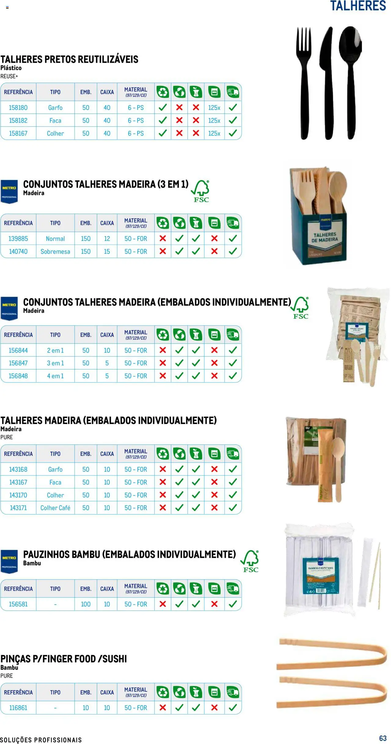 Makro - Especial Take- away │ válido de 17.07.2025 | Página: 63 | Produtos: Faca, Talheres, Caixa, Café