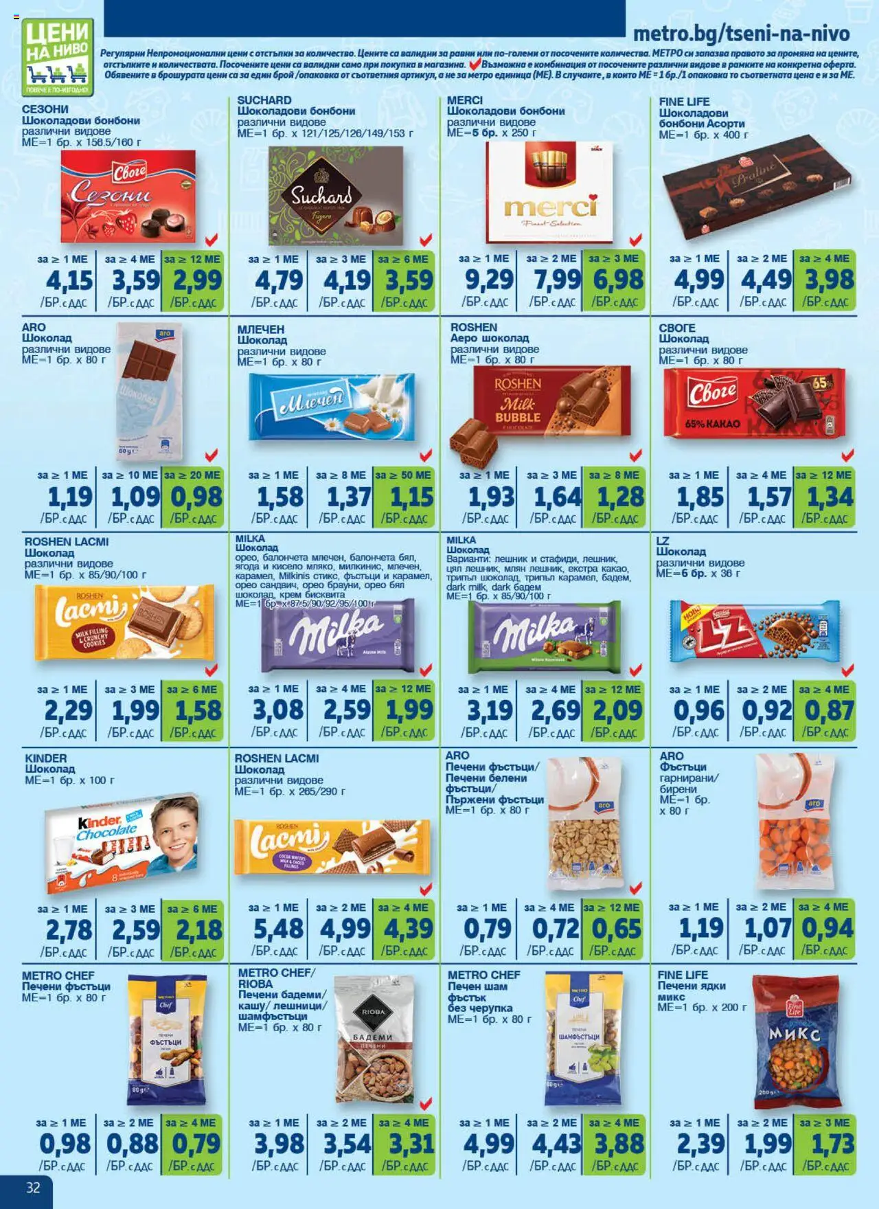  | Страница: 32 | Продукти: Почистващ препарат за грим на очите, Апарат за измерване на кръвно налягане, Четка за зъби, Четка за миене