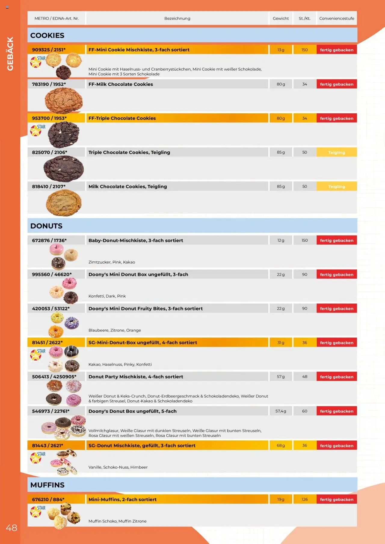 Metro  Edna Foodservice – gültig ab 01.10.2025 | Seite: 48 | Produkte: Schokolade, Box, Donuts, Zitrone