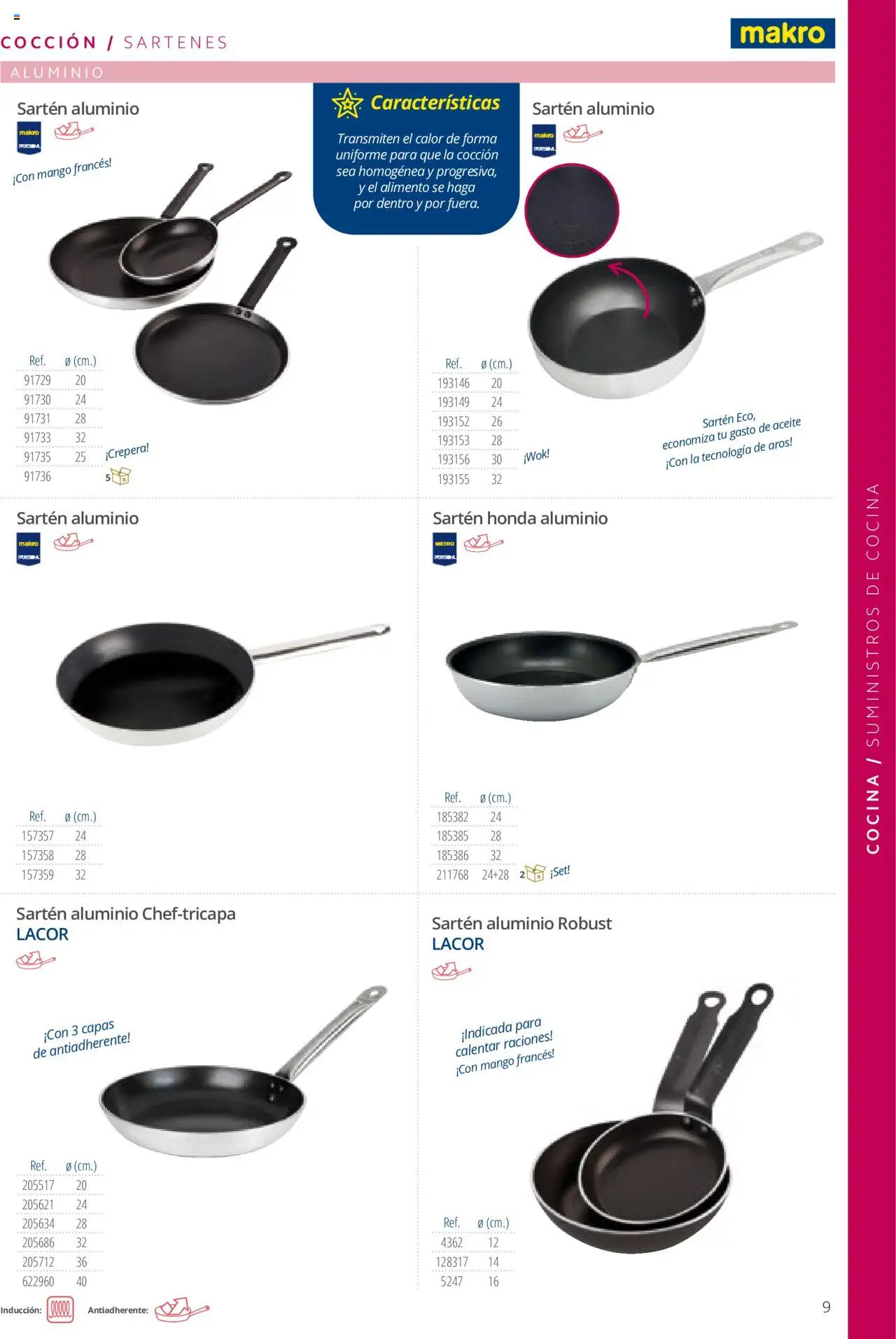 Makro catálogo │ válido desde el 19.06.2024 | Página: 9