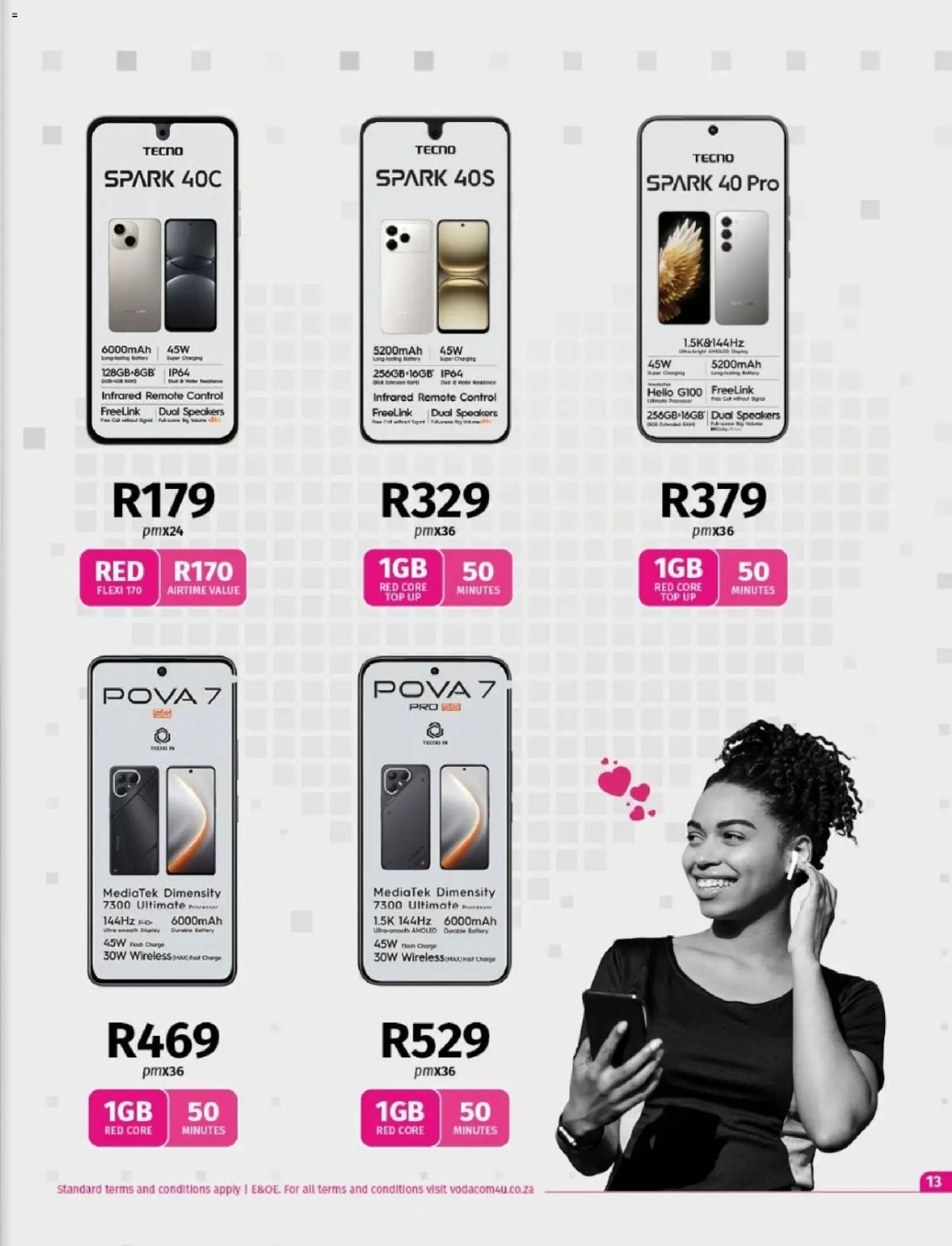 New Vodacom catalogue – valid from 06.02.2026 | Page: 13