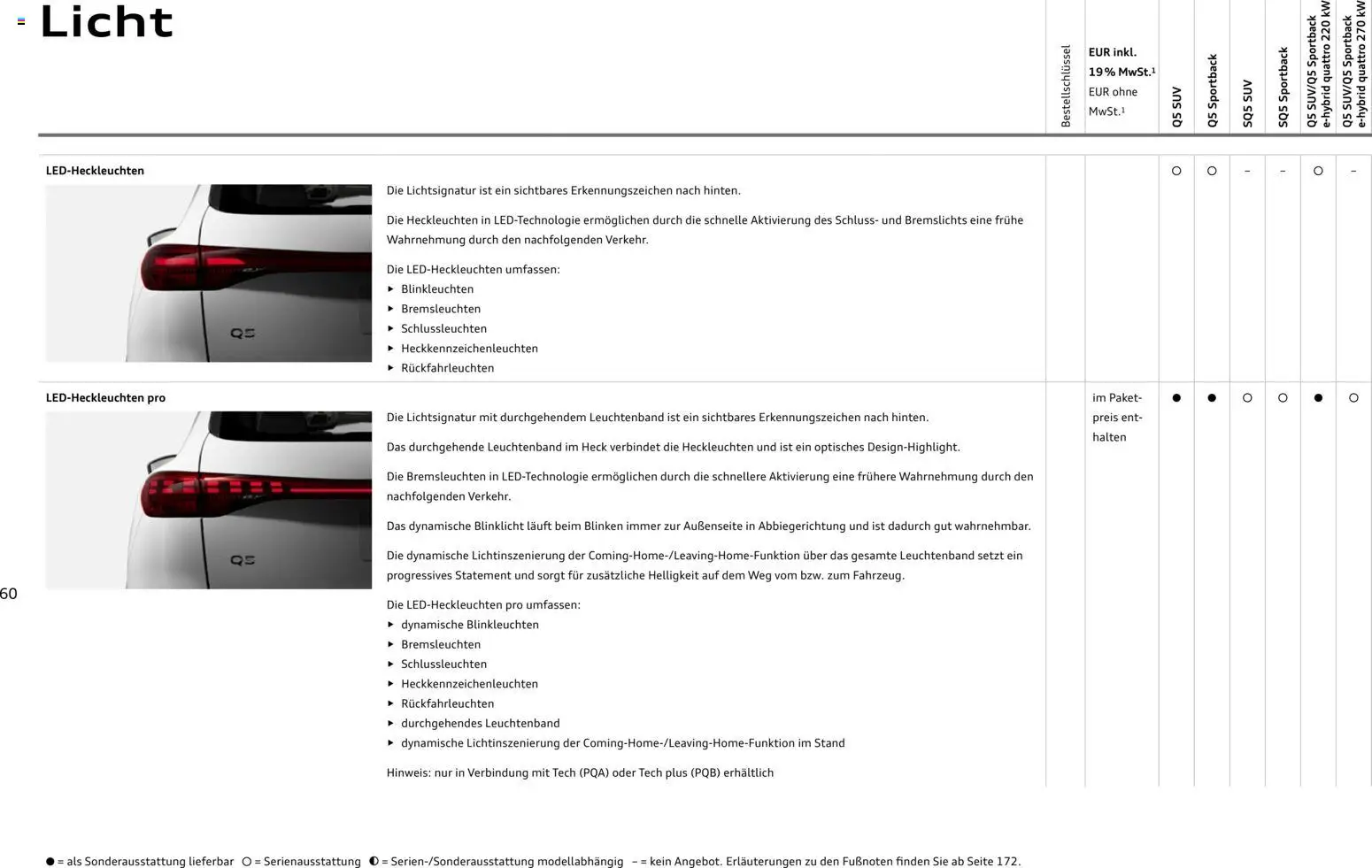 Audi Q5 – gültig ab 28.10.2025 | Seite: 60