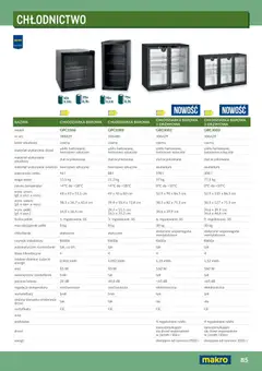 Pogląd oferty "Makro Gazetka - Profesjonalna Gastronomia" - ważna od 01.02.2026 | Strona: 85 | Produkty: Waga