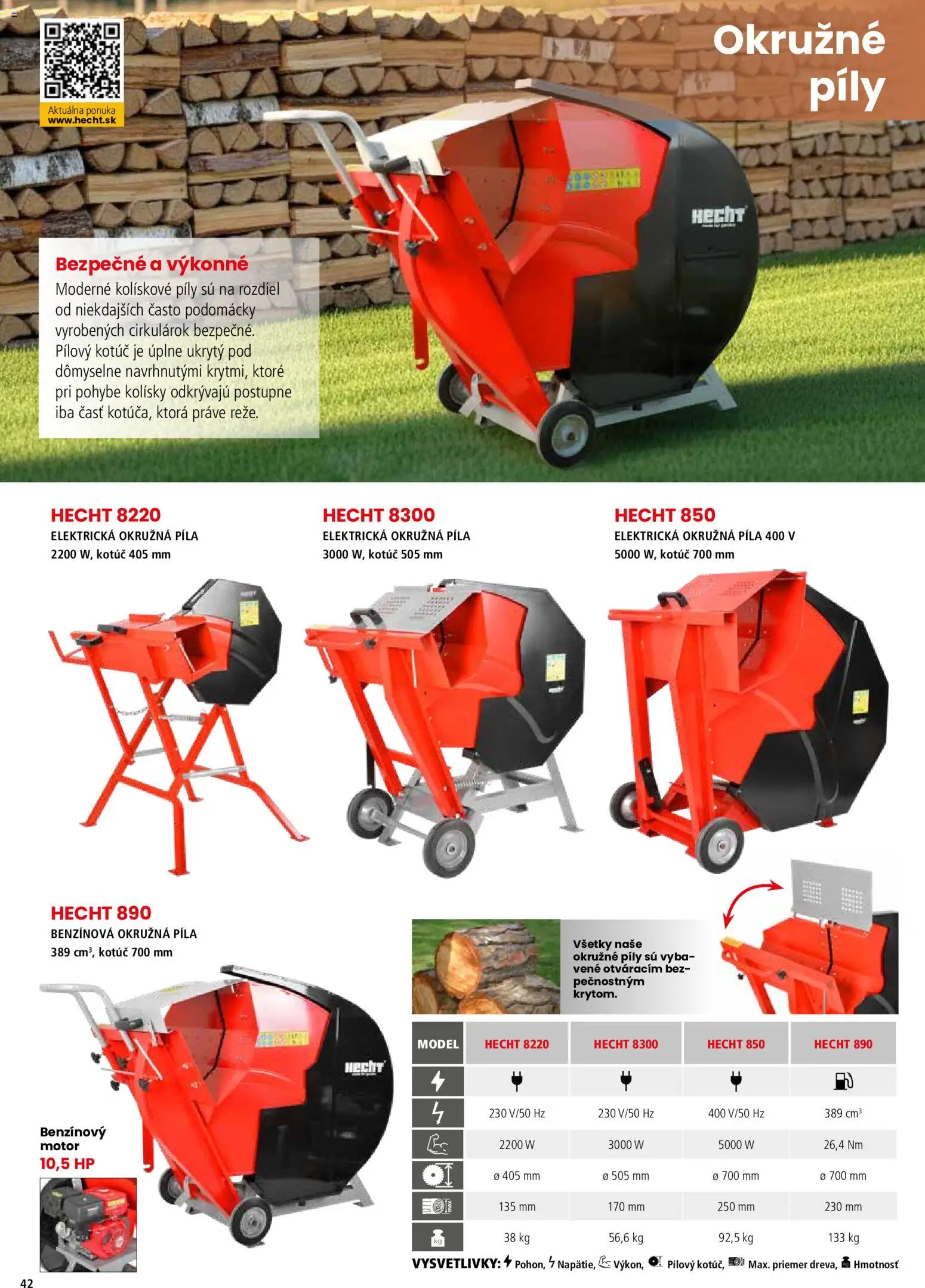 Nové Hecht akcie – leták je platný od 19.02.2026 | Strana: 42 | Produkty: Píla