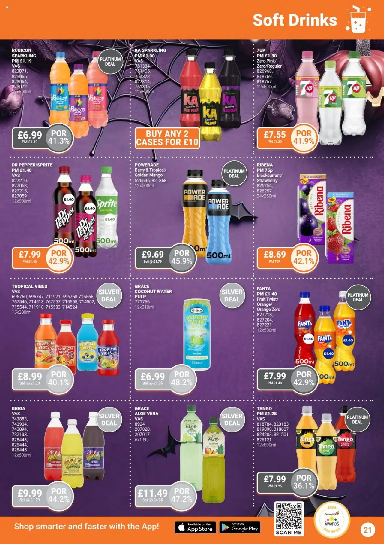 {H1} | Page: 21 | Products: Grape, Pineapple, Mango, Orange
