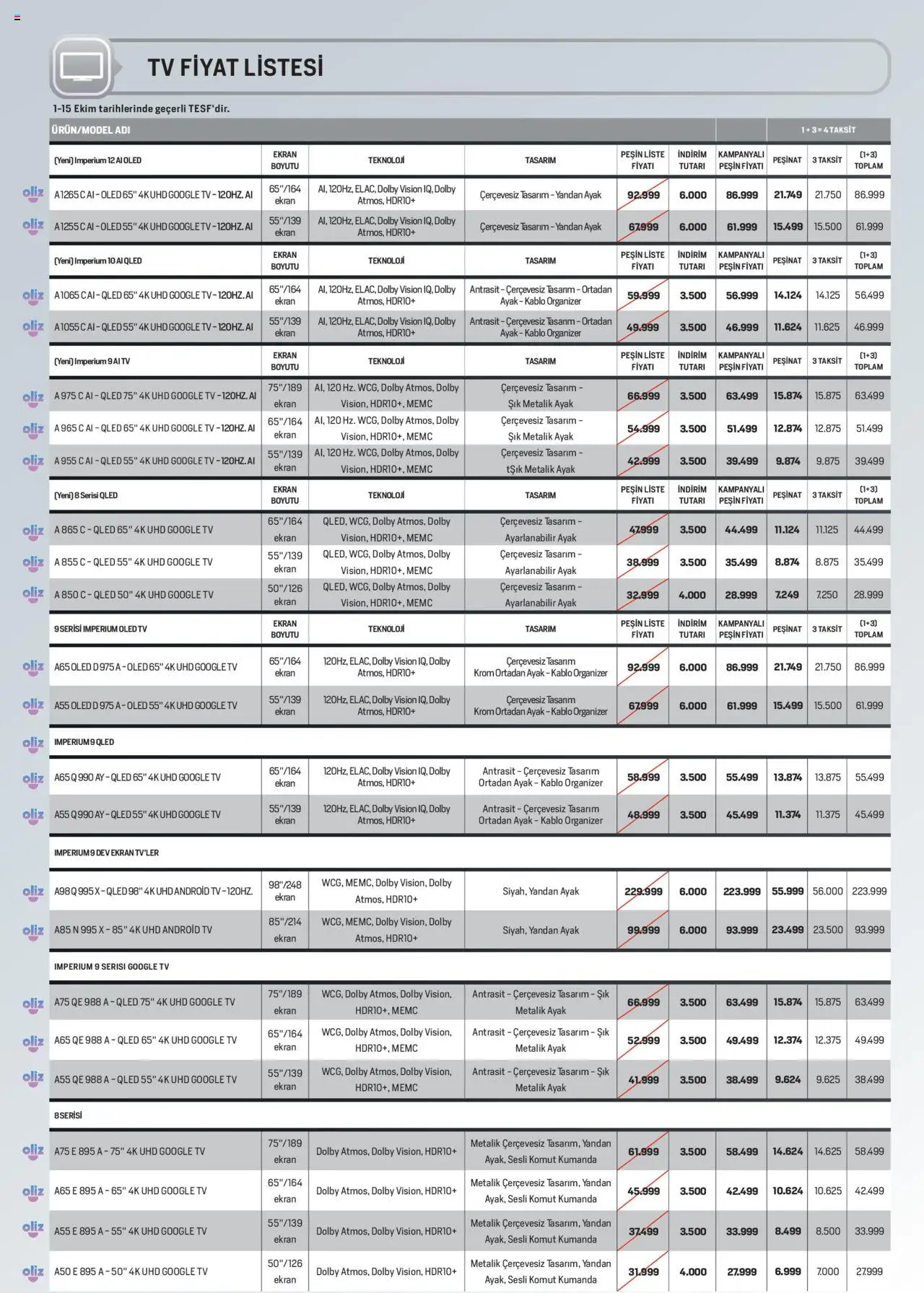 Arçelik Katalog - 01.10.2025 tarihinden itibaren geçerlidir | Sayfa: 84 | Ürünler: TV, Kablo