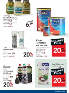  | Pagina: 15 | Producten: Fles, Tomaten, Kagyló konzerv, Pot