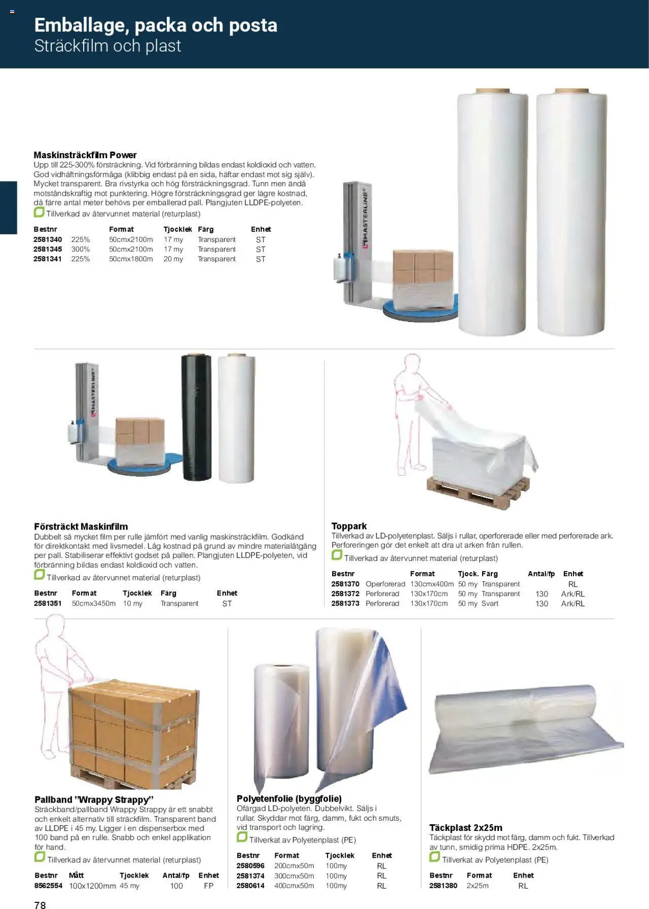 Office Depot reklamblad aktuell från 01.02.2025 | Sida: 80