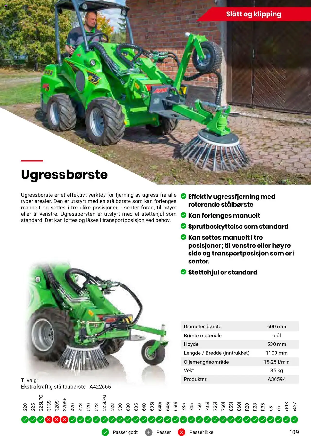  | Side: 109 | Produkter: Vekt, Børste