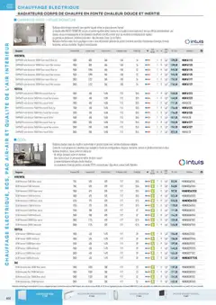 Rexel - Prévisualisation de Rexel - Chauffage Électrique, ECS, PAC AIR-AIR Et Qualite De L´Air Interieur valide à partir de 16.07.2025 | Page: 8