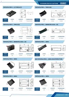 Volantino GBC del 12.04.2025 | Pagina: 103 | Prodotti: Pile, Torcia, Presa, Batterie