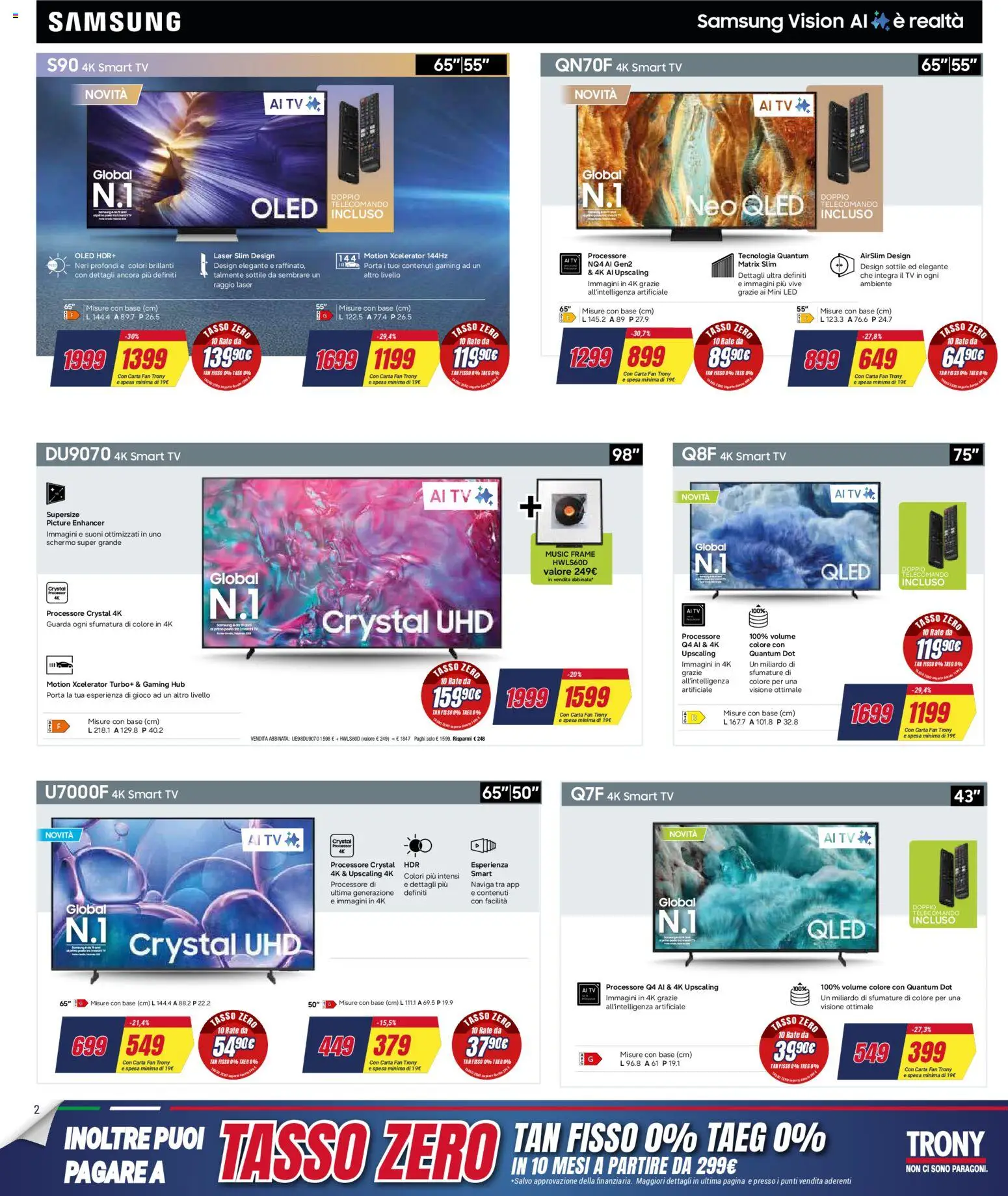 Volantino Trony del 05.02.2026 | Pagina: 2