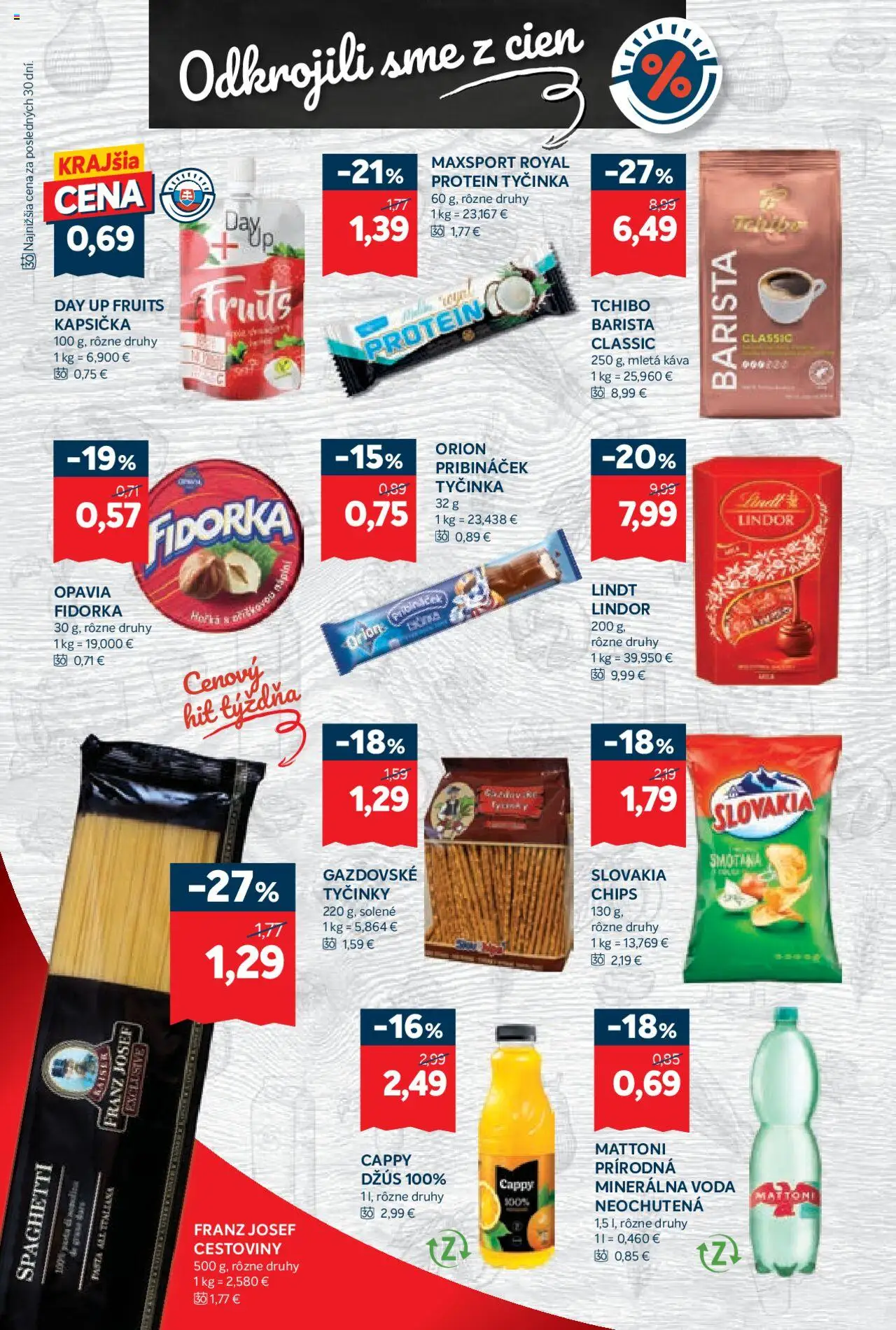 Nové Kraj akcie – leták je platný od 11.09.2025 | Strana: 10 | Produkty: Káva, Džús, Lindor, Mattoni