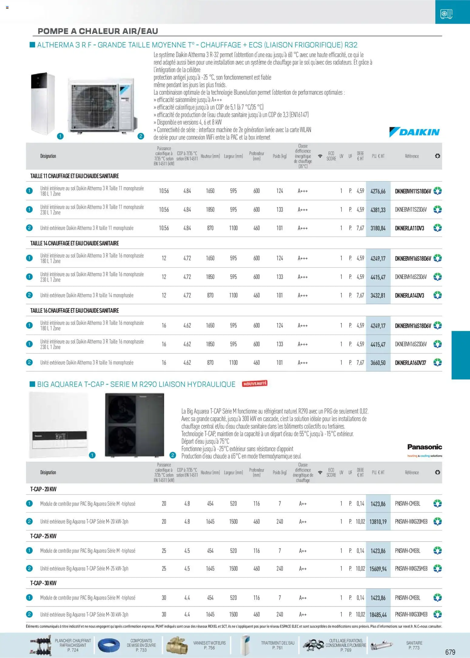 {H1} | Page: 24 | Produits: Poids, Combinaison