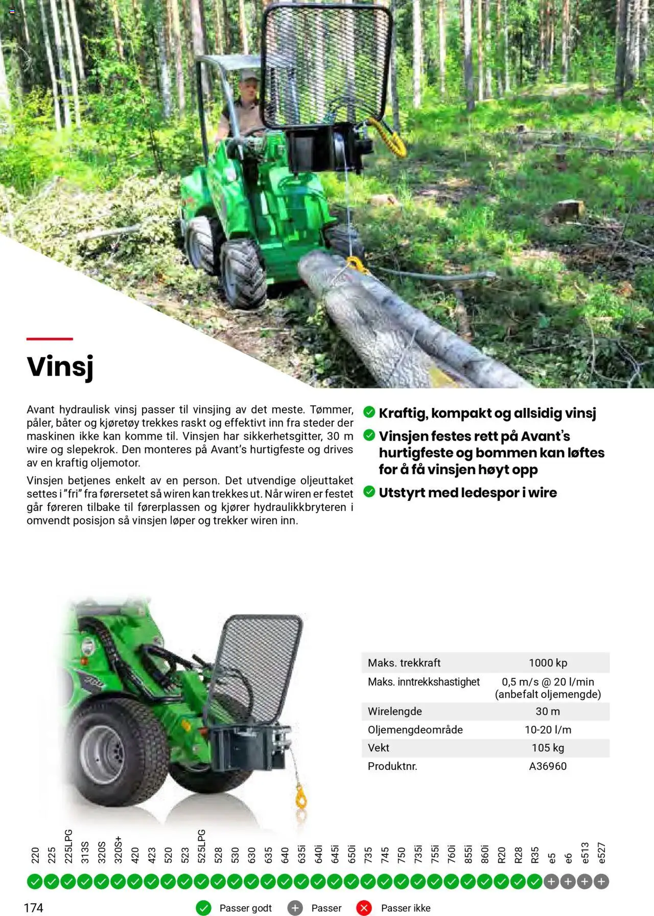  | Side: 174 | Produkter: Vekt