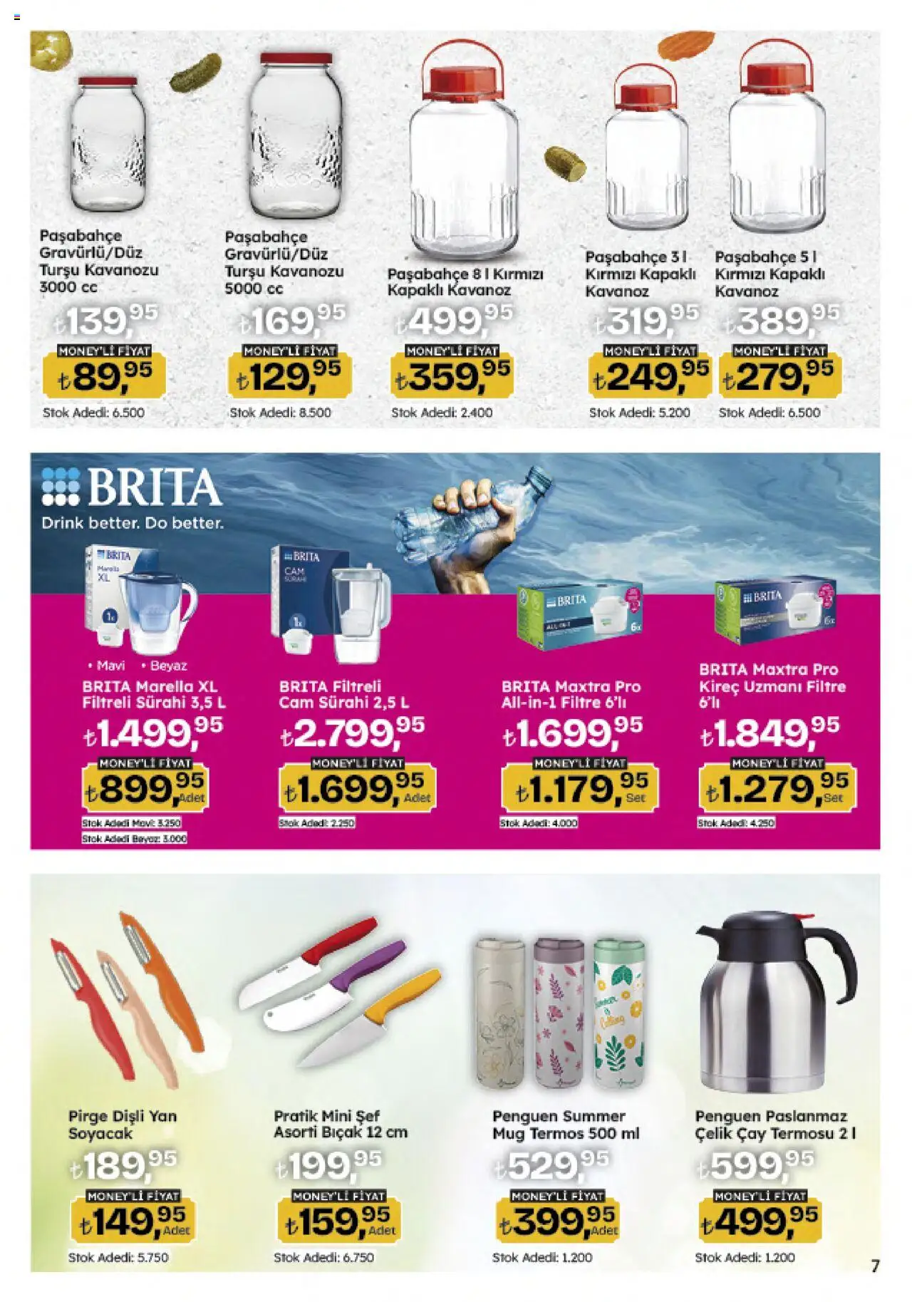 Migros Katalog - 5M Migroskop Dijital - 11.09.2025 tarihinden itibaren geçerlidir | Sayfa: 115 | Ürünler: Çay, Termos, Sürahi
