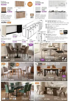 Matis katalog - pregled Matis kataloga - važi od 01.02.2026 | Strana: 4