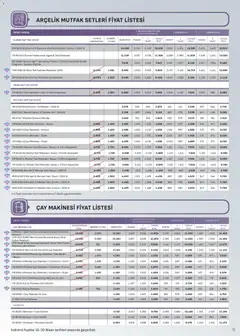 16.04.2026 tarihinden itibaren geçerli olan Arçelik kataloğu önizlemesi | Sayfa: 72 | Ürünler: Tost makinesi, Blender, Çay makinesi, Filtre kahve makinesi