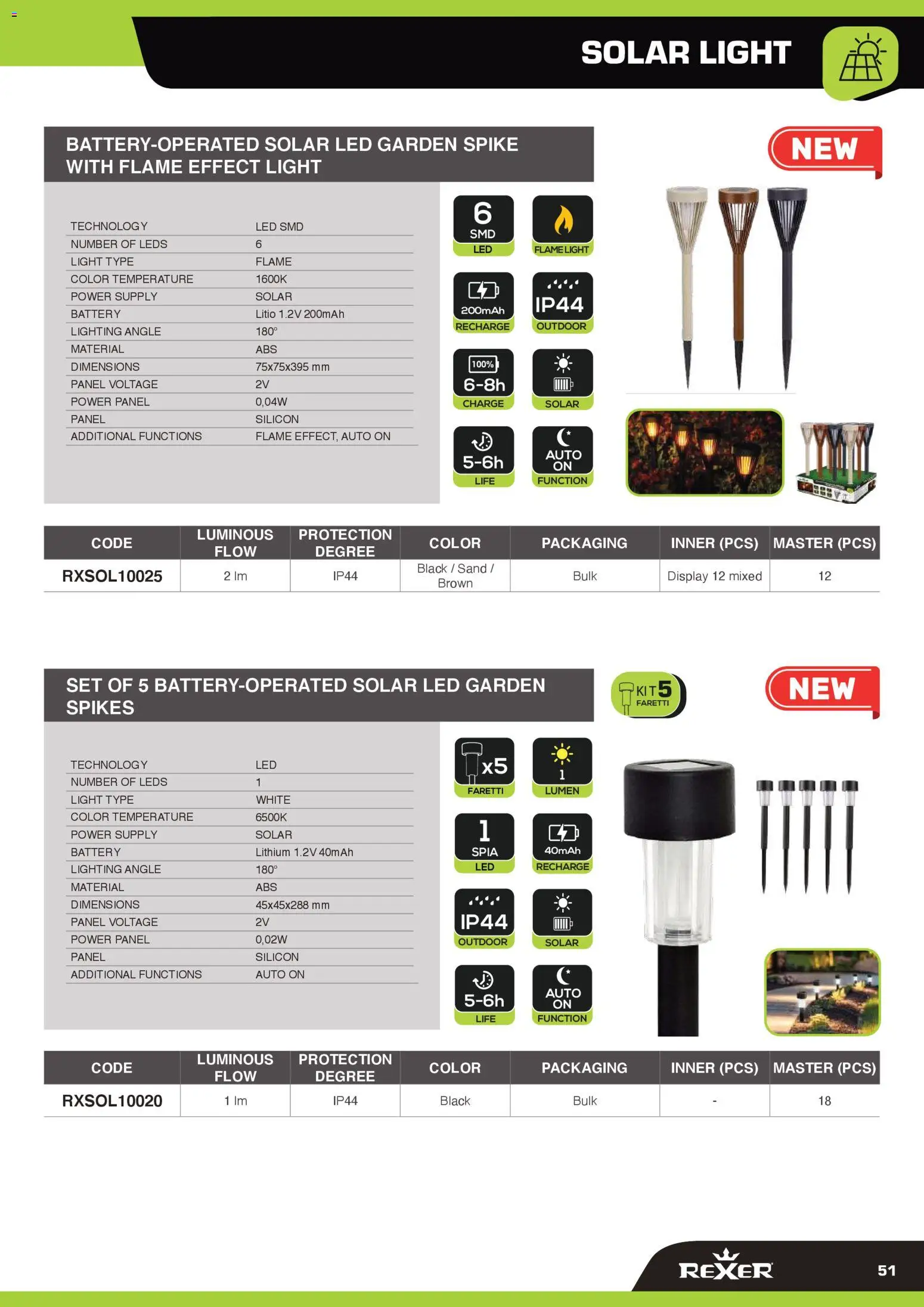 Volantino GBC del 12.02.2026 | Pagina: 51