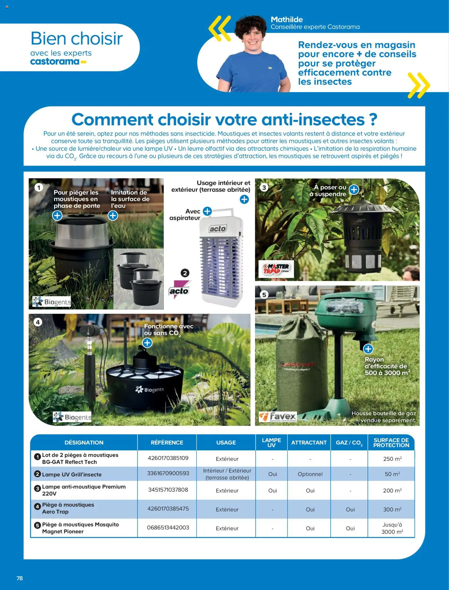 {H1} | Page: 78 | Produits: Aspirateur, Lampe