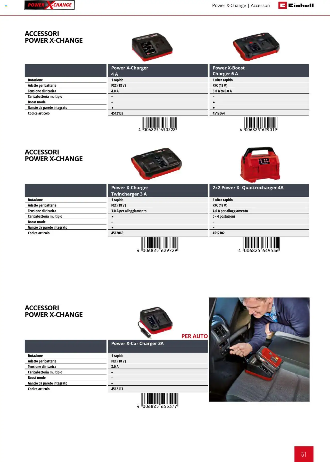 Volantino Einhell del 01.02.2025 | Pagina: 61 | Prodotti: Batterie