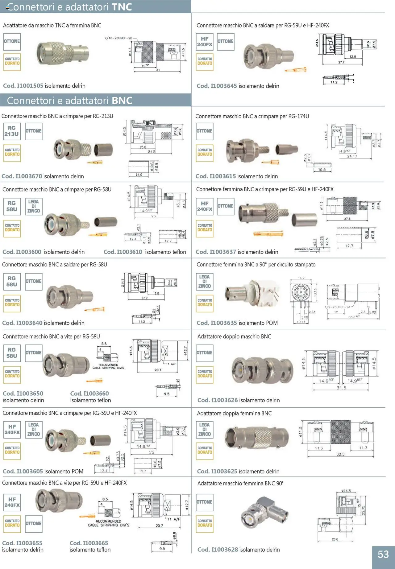 Volantino GBC del 31.05.2025 | Pagina: 53 | Prodotti: Connettore, Adattatore