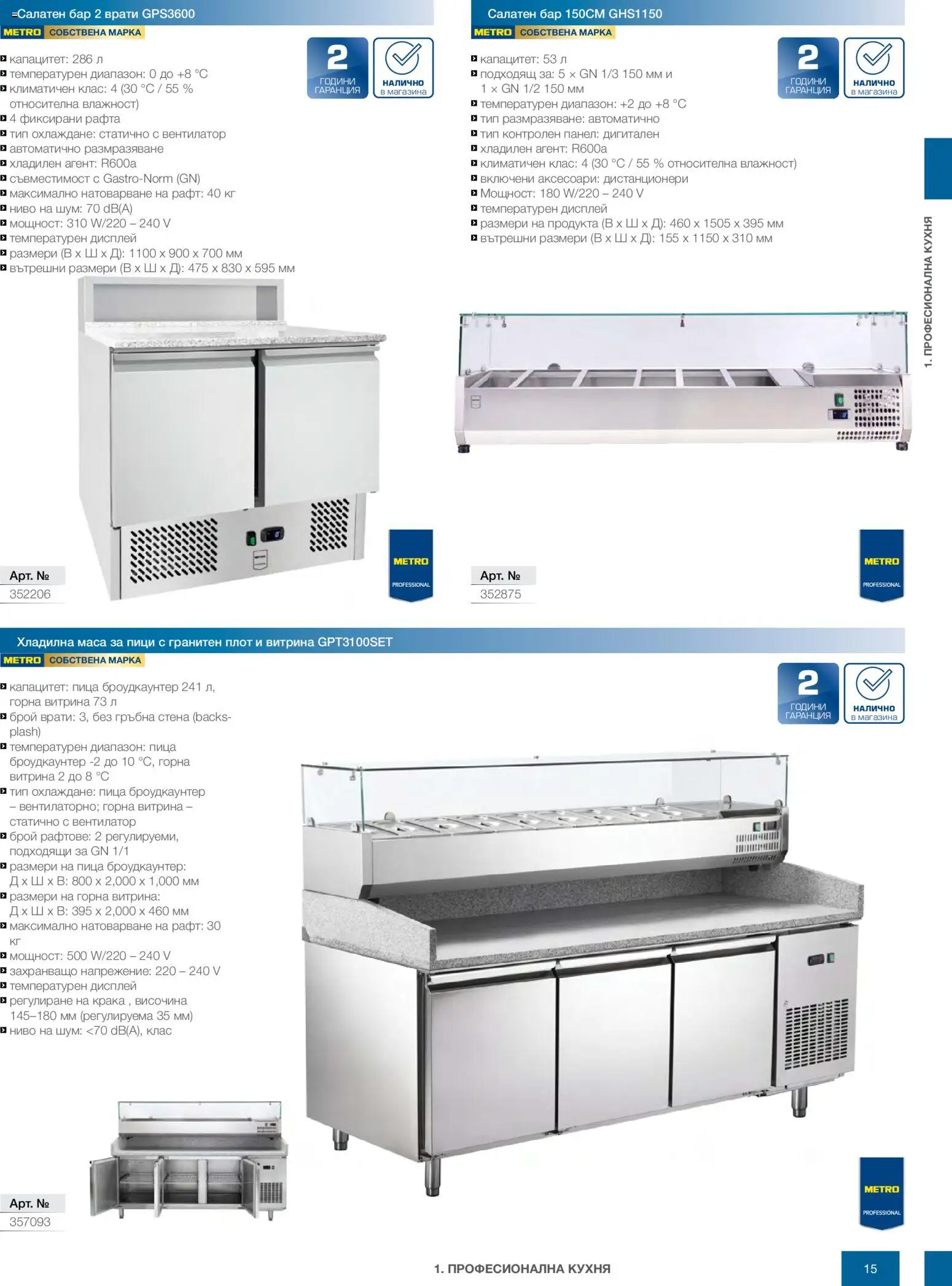 {H1} | Страница: 15 | Продукти: Пица, Плот, Рафт, Маса